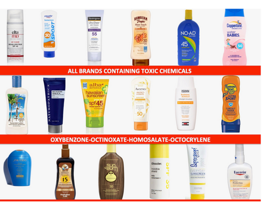 The Big 4: Chemical Sunscreen Ingredients Linked to Skin and Hormone Harm:Know What You Are Putting On Your Skin