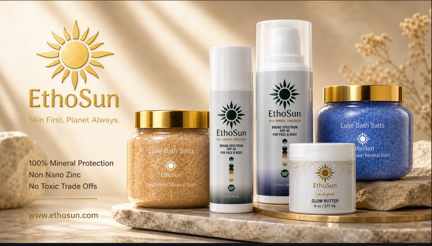 Product Bundles
